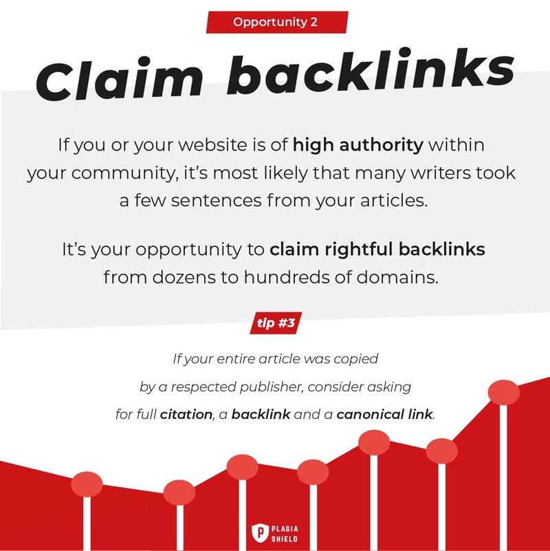 SaaS SEO managers can uncover backlink opportunities
